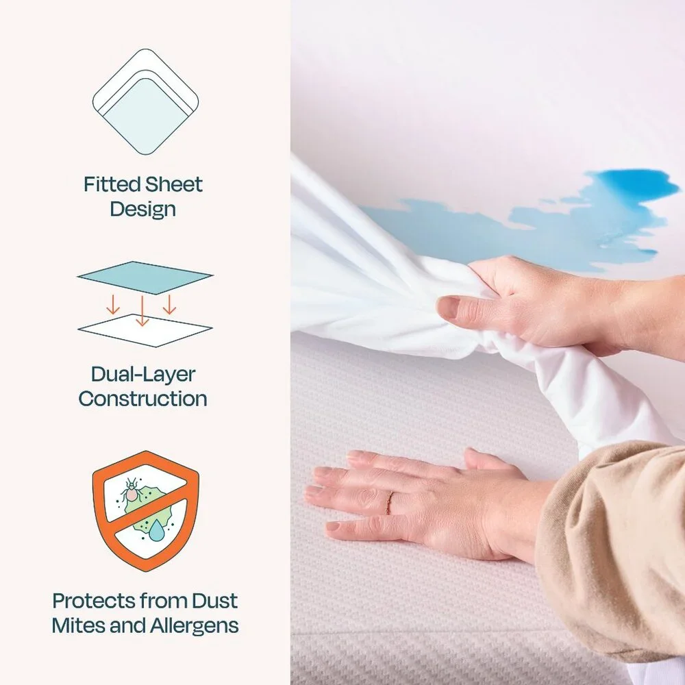 NEW - Waterproof Mattress Protector - White